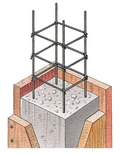 lam-sao-de-phan-loai-be-tong-cot-thep