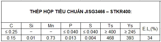 Thép hộp chữ nhật 40×80 tiêu chuẩn JISG3466 – STKR400