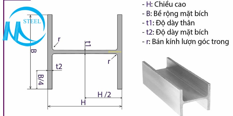 Thép Hình H